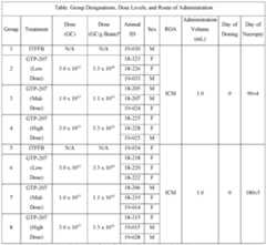 Figure imgf000185_0001