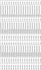 Figure imgf000130_0001