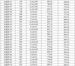 Figure BDA0003735074040000321