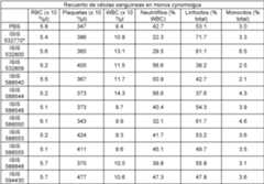 Figure imgf000129_0001