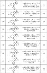 Figure GPA0000263212130001261