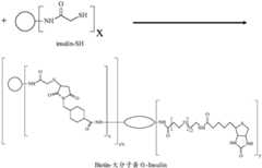 Figure BDA0001590937450000071