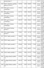 Figure imgf000617_0001