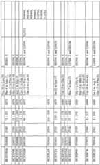 Figure imgf000238_0002