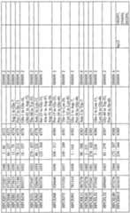 Figure imgf000102_0002