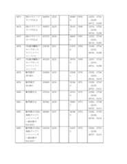 Figure 2022122923000387