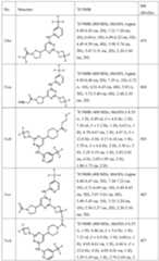 Figure imgf000199_0001