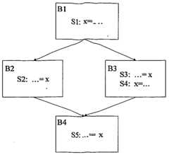 Figure imgf000027_0001