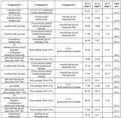 Figure imgf000019_0001