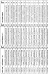 Figure imgf000194_0001