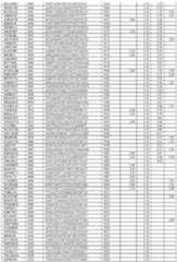 Figure imgf000159_0001