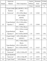 Figure imgf000043_0001