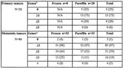 Figure imgf000053_0002