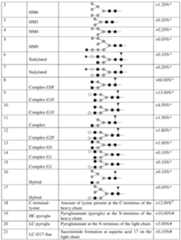 Figure imgf000009_0001