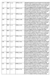 Figure 104119686-A0202-12-0157-59