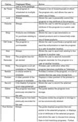 Figure imgf000033_0001