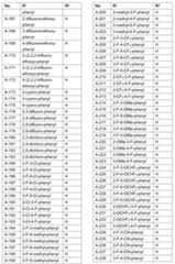 Figure imgf000045_0001