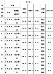 Figure 403362DEST_PATH_IMAGE002