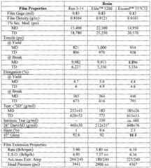 Figure imgf000034_0001