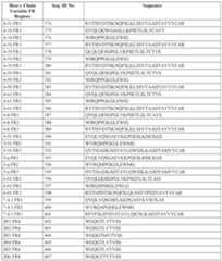 Figure imgf000085_0001