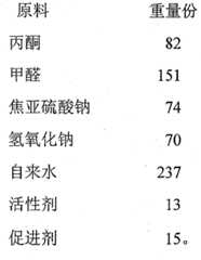 Figure FSB00000583168200024