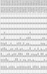 Figure imgf000151_0001