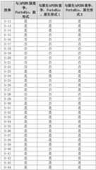 Figure BDA0001494797660002641