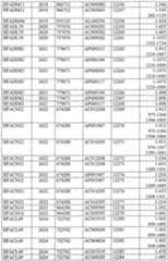 Figure imgf000542_0001