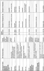 Figure imgf000190_0001