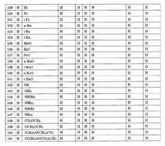 Figure JPOXMLDOC01-appb-I000003