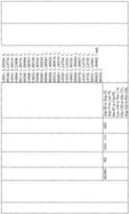 Figure imgf000356_0001