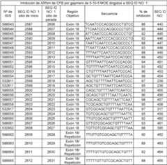 Figure imgf000056_0001