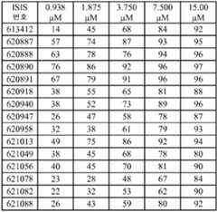 Figure 112021075844870-pat00108