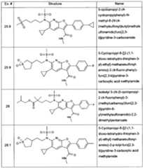 Figure imgf000143_0001