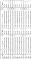 Figure imgf000132_0001