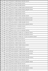 Figure JPOXMLDOC01-appb-T000039