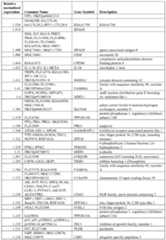 Figure imgf000071_0001