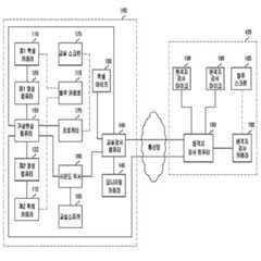 Figure R1020080131661