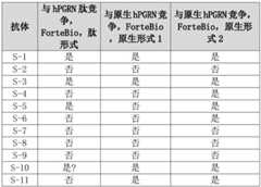 Figure BDA0001494797660002631