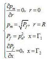 Figure 794377DEST_PATH_IMAGE054