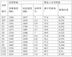 Figure 305946DEST_PATH_IMAGE005