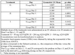Figure imgf000352_0002