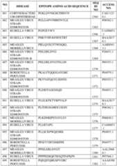 Figure imgf000387_0001