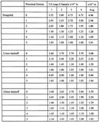 Figure imgf000021_0001