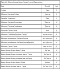 Figure imgf000039_0001