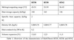 Figure imgf000019_0001