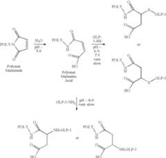 Figure US08293869-20121023-C00173