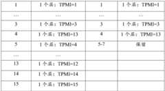 Figure BDF0000021155270000821