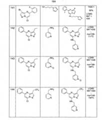 Figure imgf000165_0001