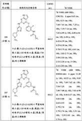 Figure BDA0000479984280002671